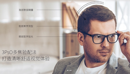 美麗島多焦鏡為什么適合近視、老花人群？