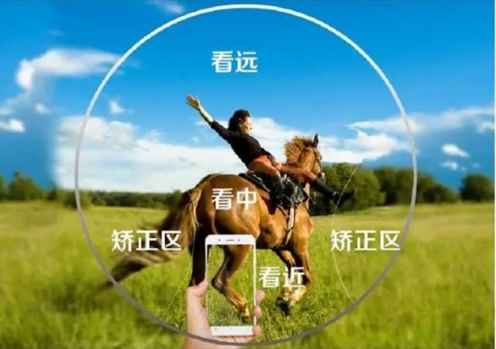 美麗島多焦鏡：這個(gè)明凈新春，以時(shí)間為軸，扶搖直上
